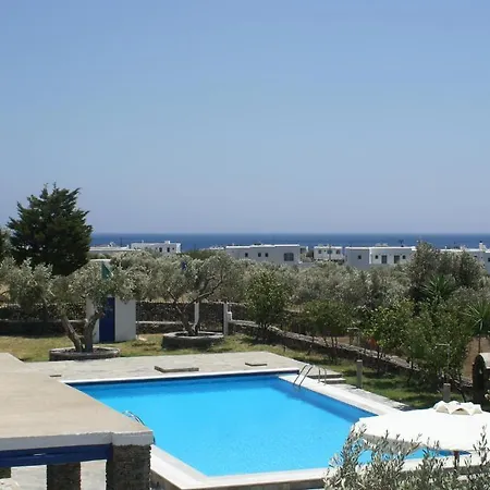 Antoniadis *